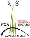 Antenna PON Ricerca e Innovazione 2014-2020